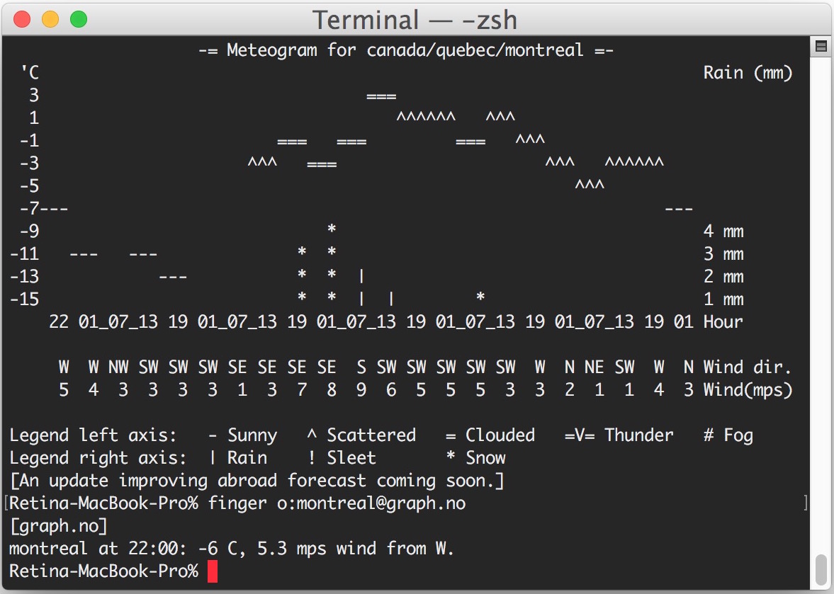 weather forecast from the command line with finger