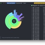 DaisyDisk analyzes disk storage space on a Mac in a very attractive easy manner