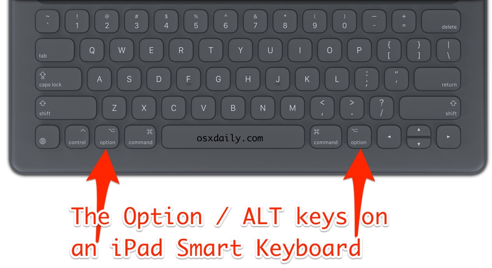 Клавиши Option и ALT на интеллектуальной клавиатуре