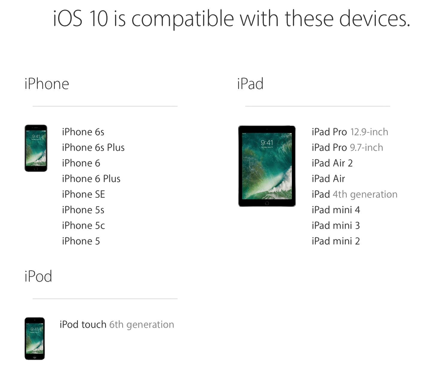 iOS 10 device compatibility list