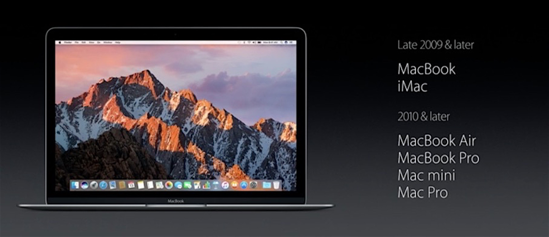 Download Mac Os Version 10.13 High Sierra For Macbook Pro