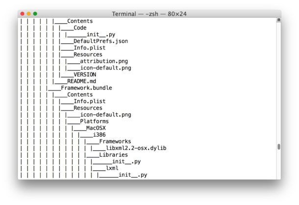 Эквивалентная для дерева Mac командная строка показывает дерево каталогов