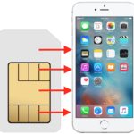 How to copy contacts from a SIM card to iPhone