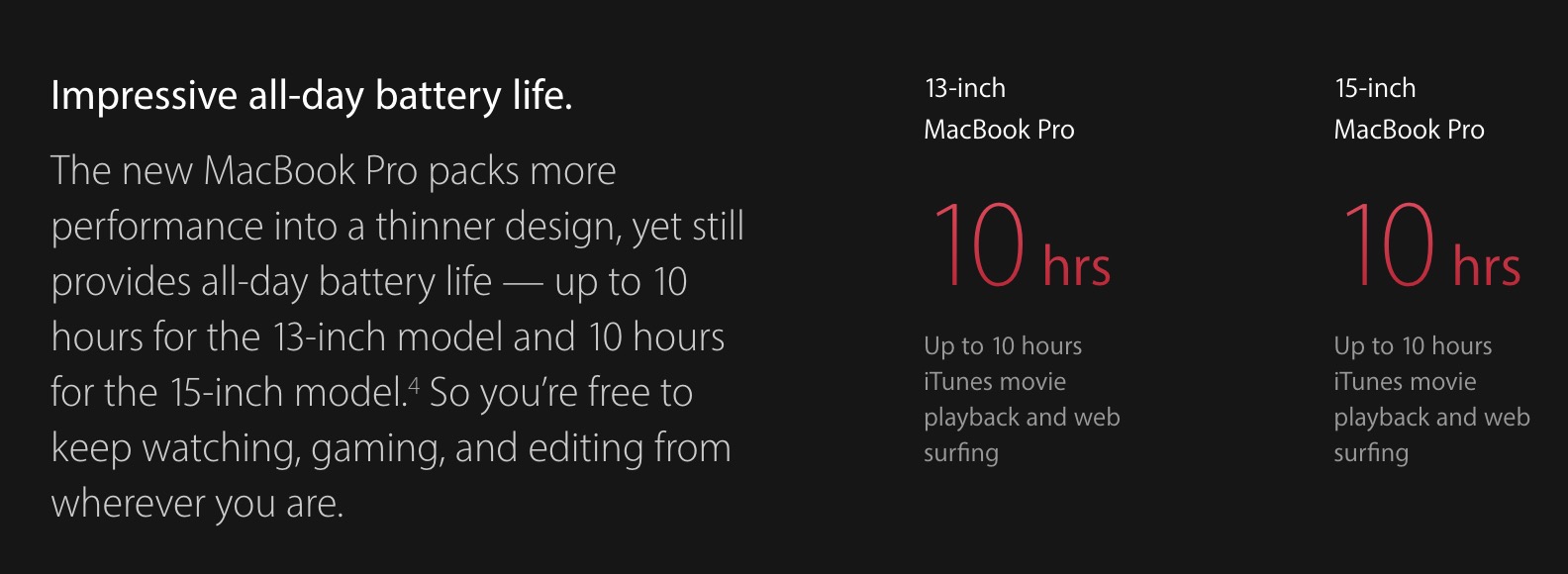 Impressive all day battery life advertising MacBook