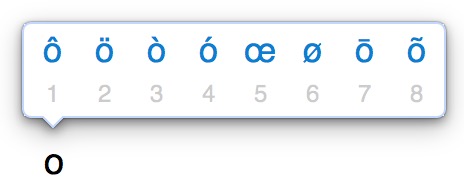 Typing accented characters on Mac keyboard with a simple trick