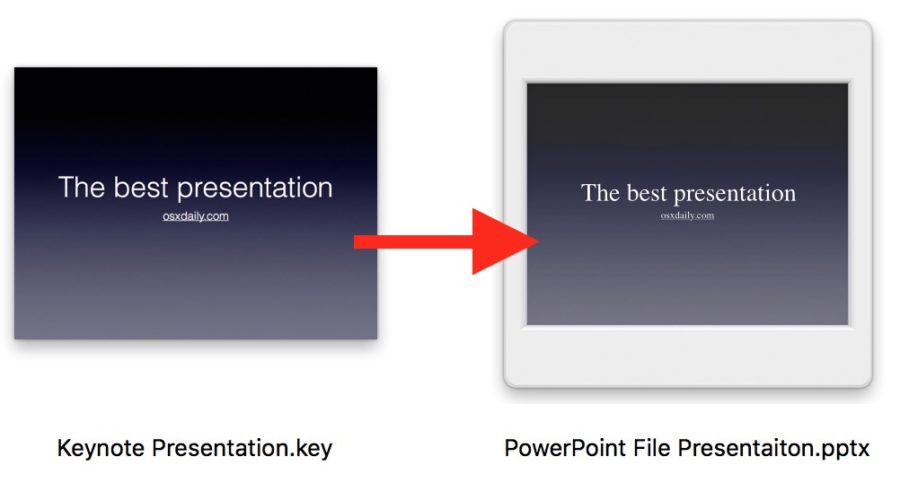 how to save a keynote presentation as a powerpoint