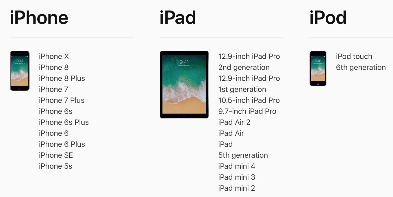 Can your iPhone or iPad run iOS 11