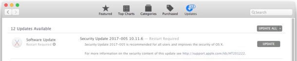 Security Update for macOS Sierra and El capitan