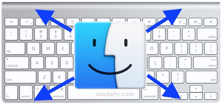  Mac shortcuts