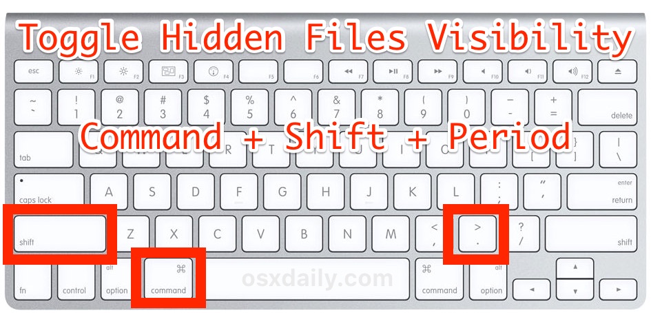 Сочетание клавиш для отображения или скрытия скрытых файлов в Mac OS