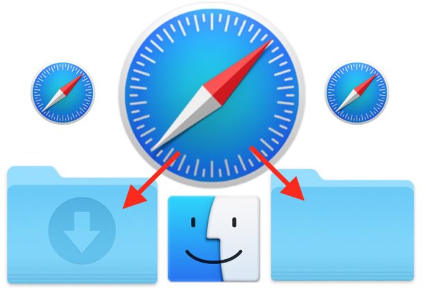 Как изменить место загрузки Safari на Mac
