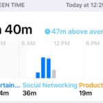 How to disable Screen Time in iOS