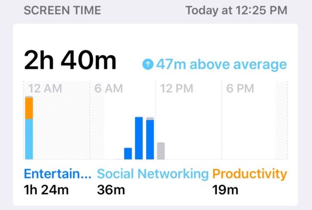 How to disable Screen Time in iOS 