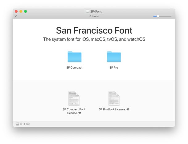 San Francisco Fonts for Mac