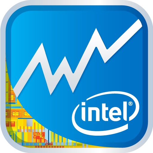 Intel Power GADGET on Mac