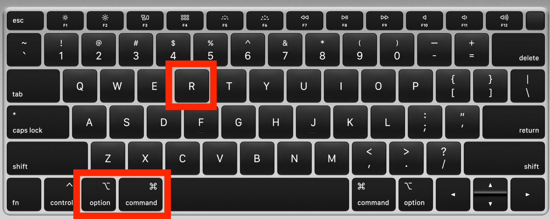 windows keyboard mac startup commands