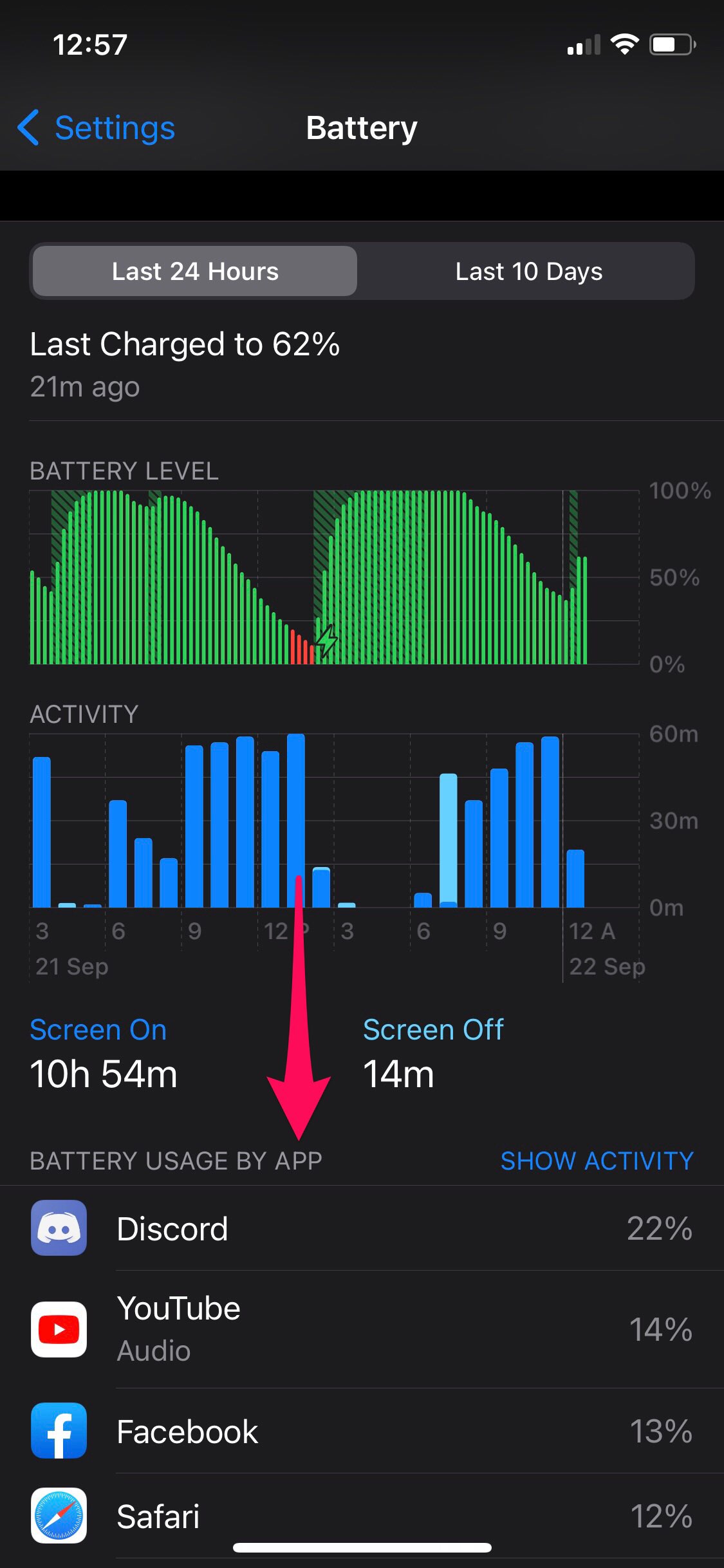 iOS 14 Battery Life Bad & Draining Fast? Here’s Why & How to Fix It ...