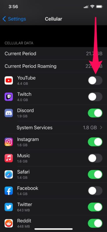 How to Block Apps from Using Cellular Data on iPhone & iPad