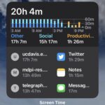 Screen Time showing wrong time estimates for apps and webpages on iPhone and iPad
