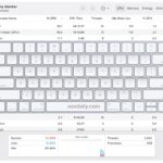 Use a keyboard shortcut for opening Activity Monitor on Mac