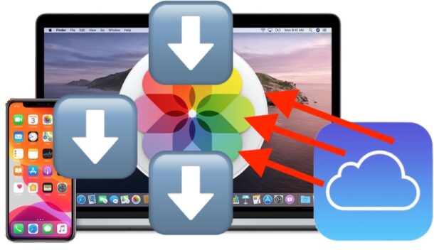Download all iCloud Photos to Mac