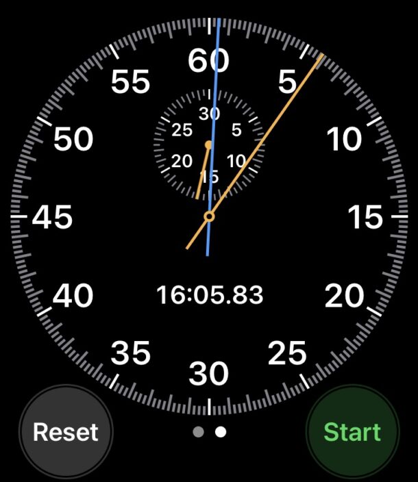 How to access the analog stopwatch on iPhone