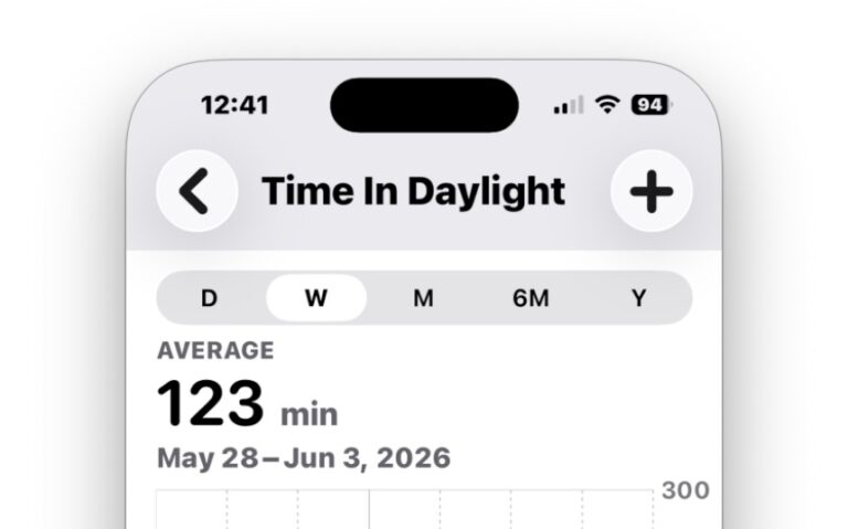 Daylight Tracking Track Your Time in Daylight with Apple Watch & iPhone - OS X Daily